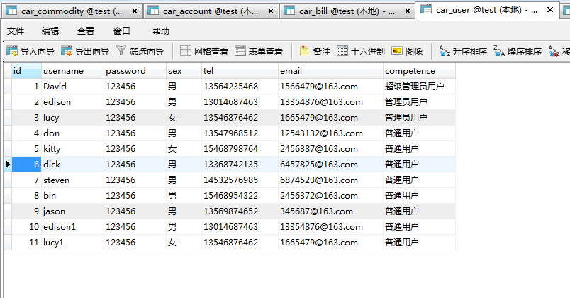 javaweb版本的答答租车系统(扩展更新一)_ 用户表