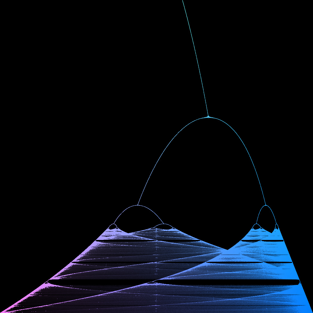 用三段140字符以内的代码生成一张1024×1024的图片_ 图片描述