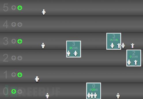 游戏中学会写代码:这些编程学习网站不容错过_ 图片描述