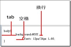 聊一聊HTML<pre>标签_ 图片描述