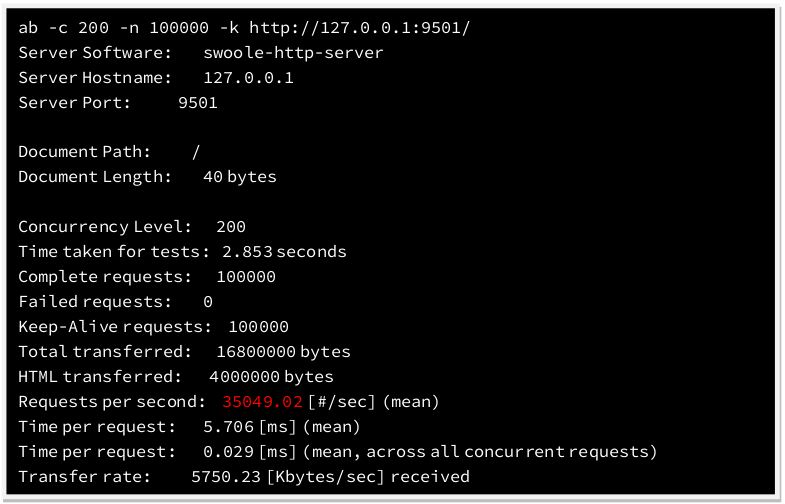 PHP并发IO编程之路(深度长文)_ 图片描述