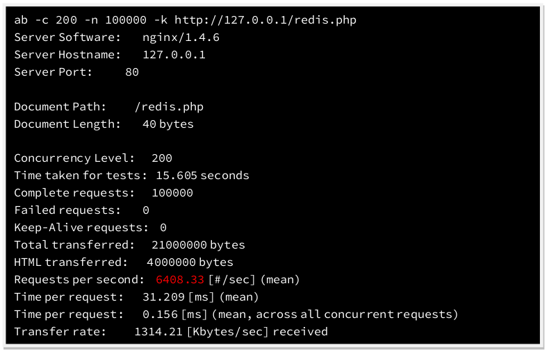 PHP并发IO编程之路(深度长文)_ 图片描述