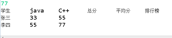 Java学生成绩管理(数组,嵌套循环,冒泡排序,表格输出四块知识点融合)_ 图片描述
