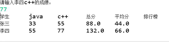 Java学生成绩管理(数组,嵌套循环,冒泡排序,表格输出四块知识点融合)_ 图片描述