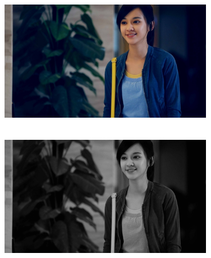 解读CSS3中的Filter样式_ 图片描述