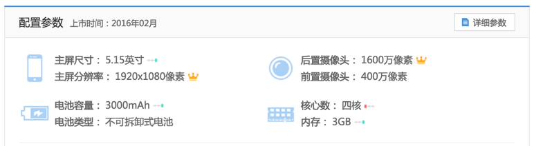 戏说设计模式-小米VS华为-工厂模式_抽象工厂模式_ 图片描述