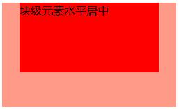 css中关于元素的水平居中和竖直居中_ 图片描述