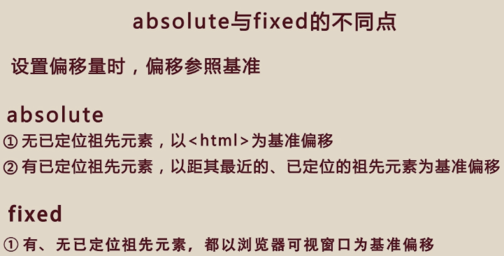 web前端技术学习之网页布局基础_ 图片描述