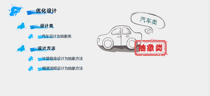 北大青鸟租车系统(六步骤,带来些微不同的思路。可以和答答系统对照着看)_ 图片描述