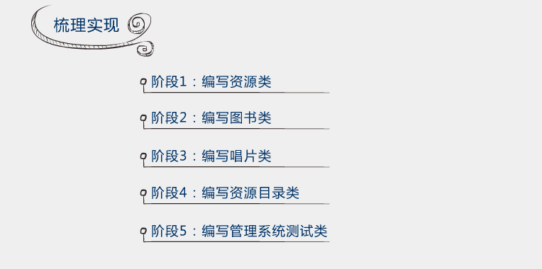 北大青鸟租车系统(六步骤,带来些微不同的思路。可以和答答系统对照着看)_ 图片描述