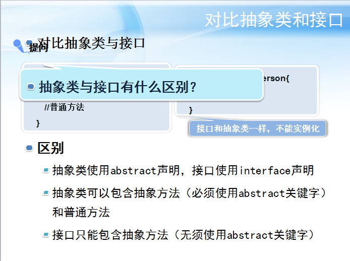 详细解析Java中抽象类和接口的区别_ 图片描述
