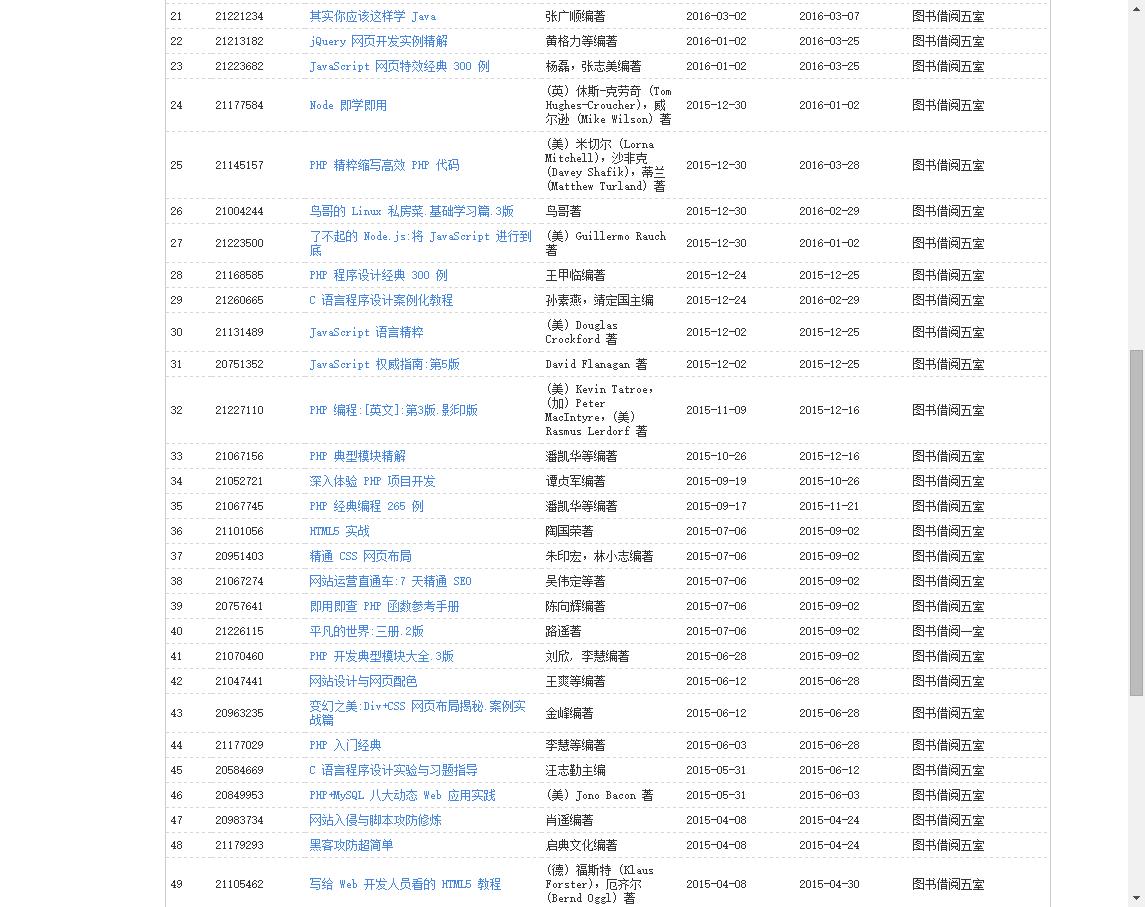 从图书馆借的书记录着我的编程轨迹_ 图片描述