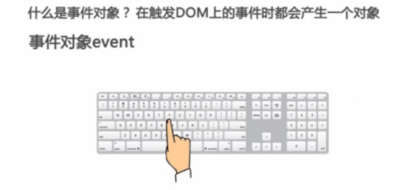 JavaScript的事件探秘_ 图片描述