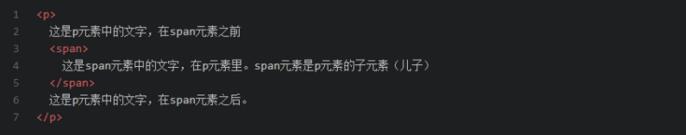 Html与css的简介——web前端小白级_ 图片描述