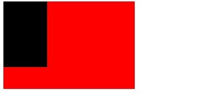 CSS学习笔记——深入理解BFC_ 图片描述