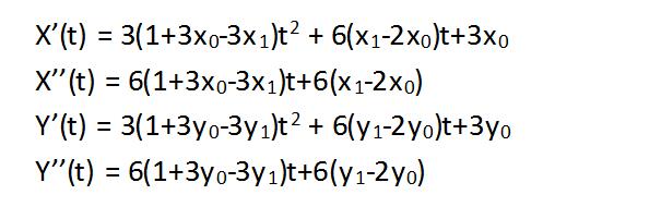 深入理解贝塞尔曲线之如何实现匀加/减速动画_ 图片描述