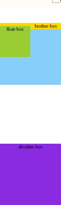 CSS学习笔记——深入理解BFC_ 图片描述