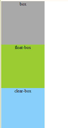 CSS学习笔记——深入理解BFC_ 图片描述