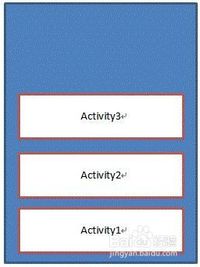 关于安卓的四种启动模式_ 图片描述