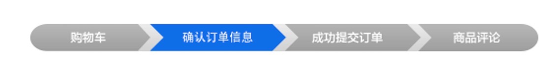 原来你是这样的导航条--一个不规则导航条的实现思路_ 图片描述