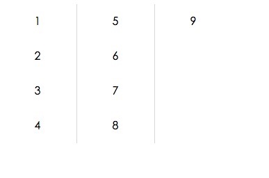 只用css实现“每列四行,加载完一列后数据自动填充到下一列”的效果_ 图片描述