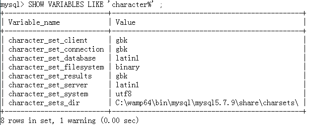MySQL查看与修改默认字符集_ 查看MySQL默认字符集