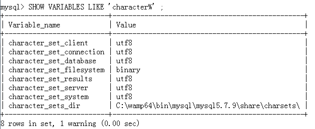 MySQL查看与修改默认字符集_ 修改后的字符集