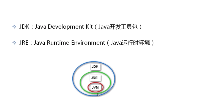 java入门第一季_1.1_java的介绍_