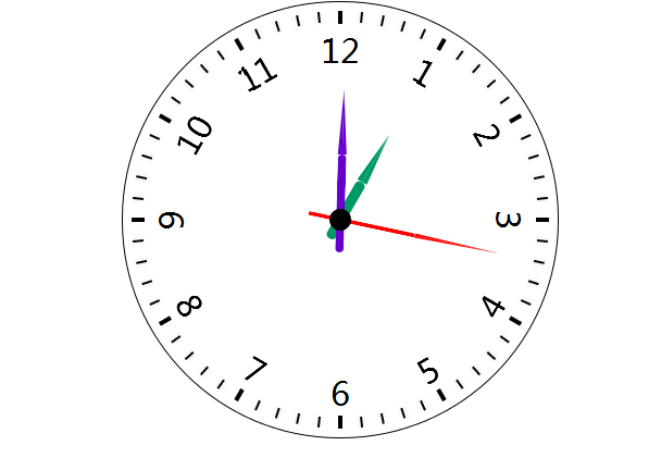html+css+js制作简单钟表_ 最终效果图