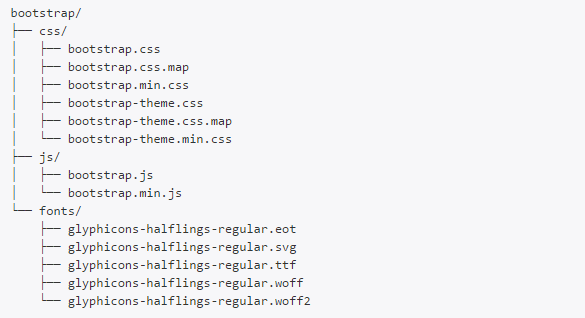 《深入理解Bootstrap》学习笔记(二)_ 图片描述