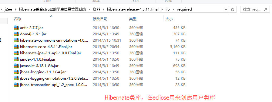 Hibernate整合struts2学习项目笔记_ 图片描述