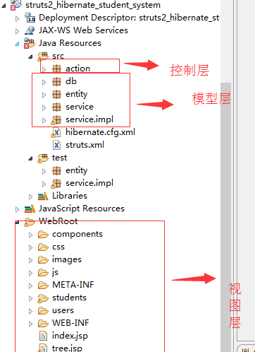 Hibernate整合struts2学习项目笔记_ 图片描述