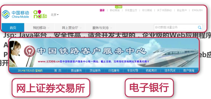 javaee开发之jsp学习复习笔记(上)_ 图片描述