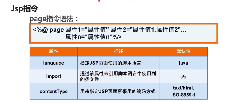 javaee开发之jsp学习复习笔记(上)_ 图片描述