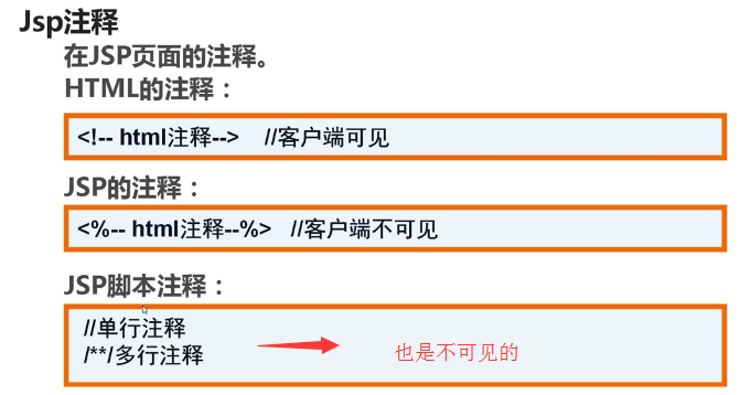 javaee开发之jsp学习复习笔记(上)_ 图片描述
