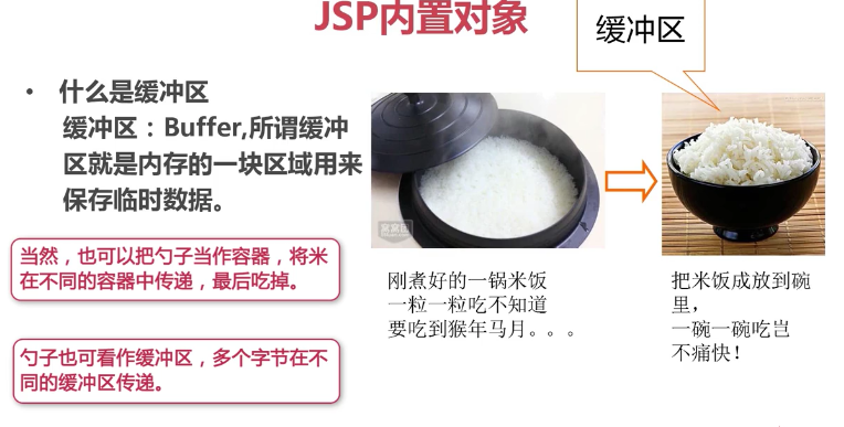 javaee开发之jsp学习复习笔记(上)_ 图片描述