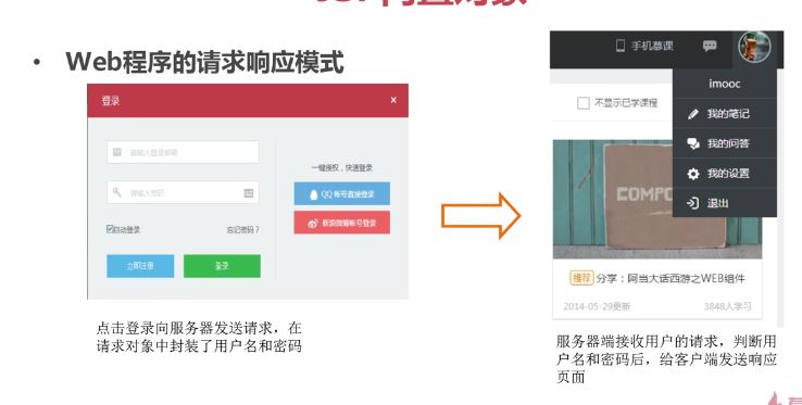 javaee开发之jsp学习复习笔记(上)_ 图片描述