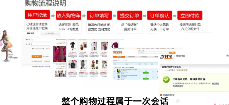 javaee开发之jsp学习复习笔记(上)_ 图片描述