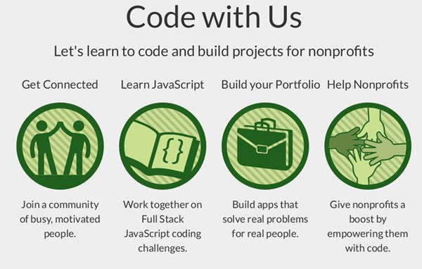 学编程没人带?推荐10个免费学编程的最佳网站给你_ 图片描述