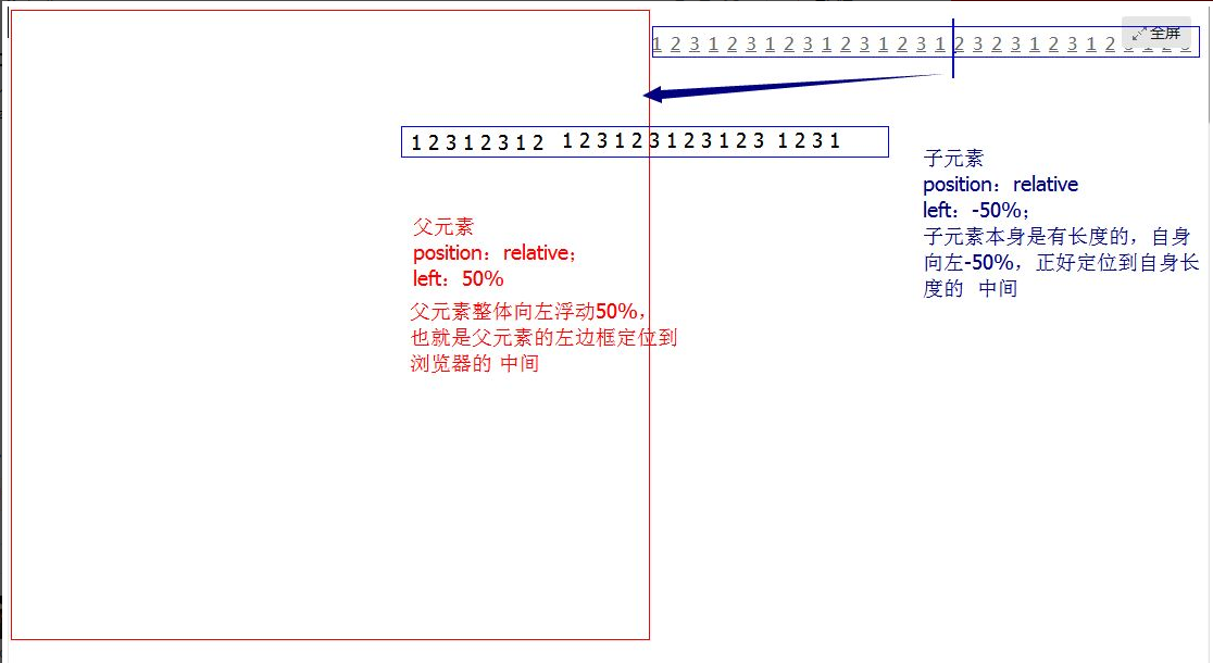 HTTP+CSS基础课程随手笔记_ 图片描述