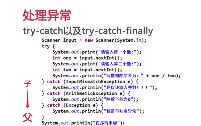 java入门第三季学习复习笔记_ 图片描述