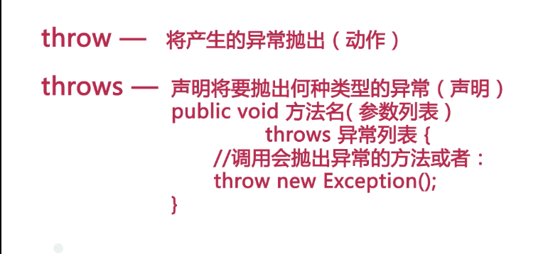 java入门第三季学习复习笔记_ 图片描述