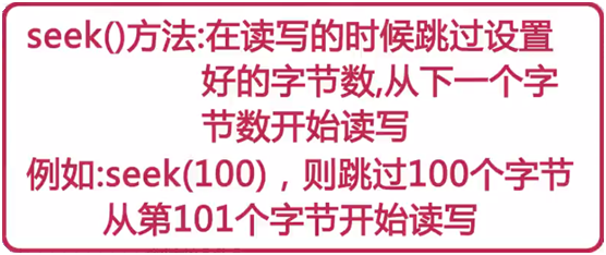 多线程断点续传(一)_ 图片描述