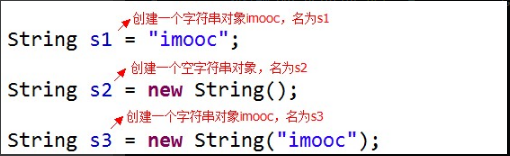 java入门第三季学习复习笔记_ 图片描述
