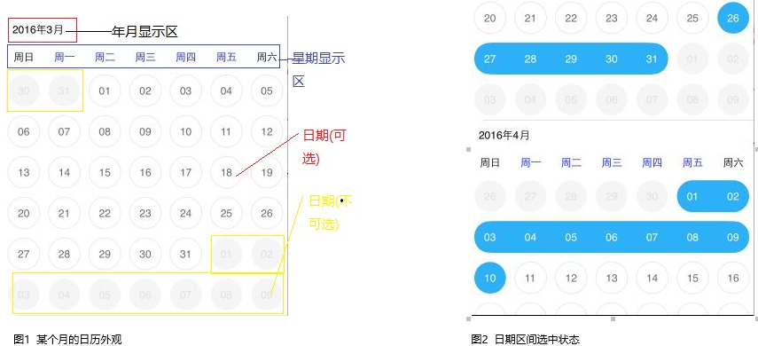 用c/c++混合编程方式为ios/android实现一个自绘日期选择控件(一A)_ 图片描述