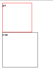 Web移动端开发的那些事儿_ 图片描述