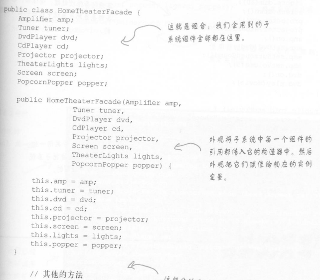 HeadFirst设计模式读书总结——适配器模式与外观模式_ 家庭影院外观代码1