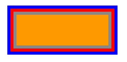 box-shadow阴影属性笔记_ 图片描述