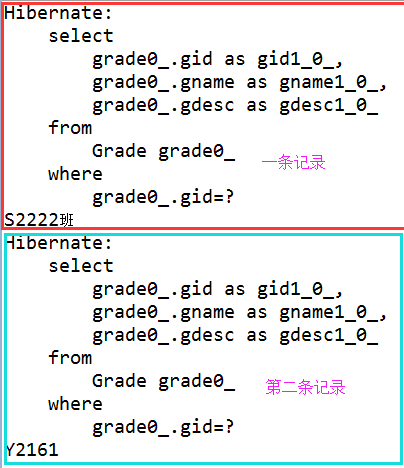 在Hibernate中详谈一级缓存_ 图片描述