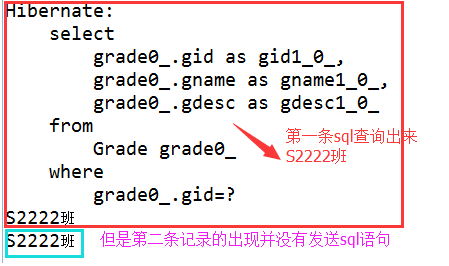 在Hibernate中详谈一级缓存_ 图片描述